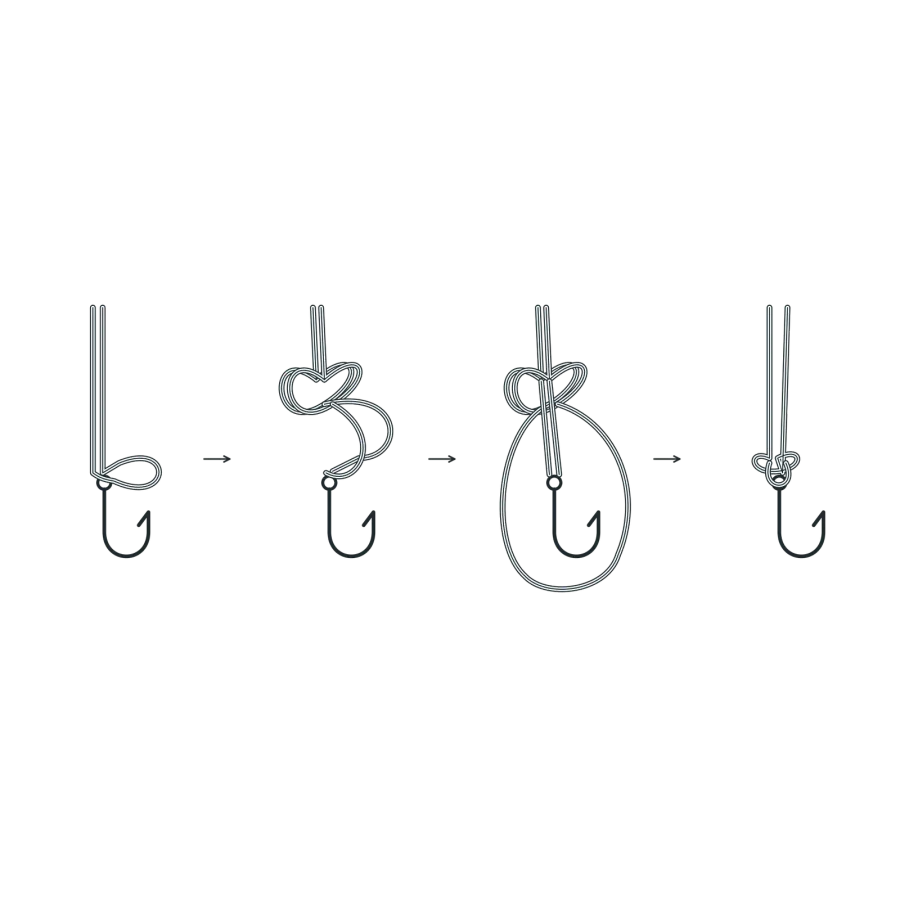 Palomar knot, drawn in four stages